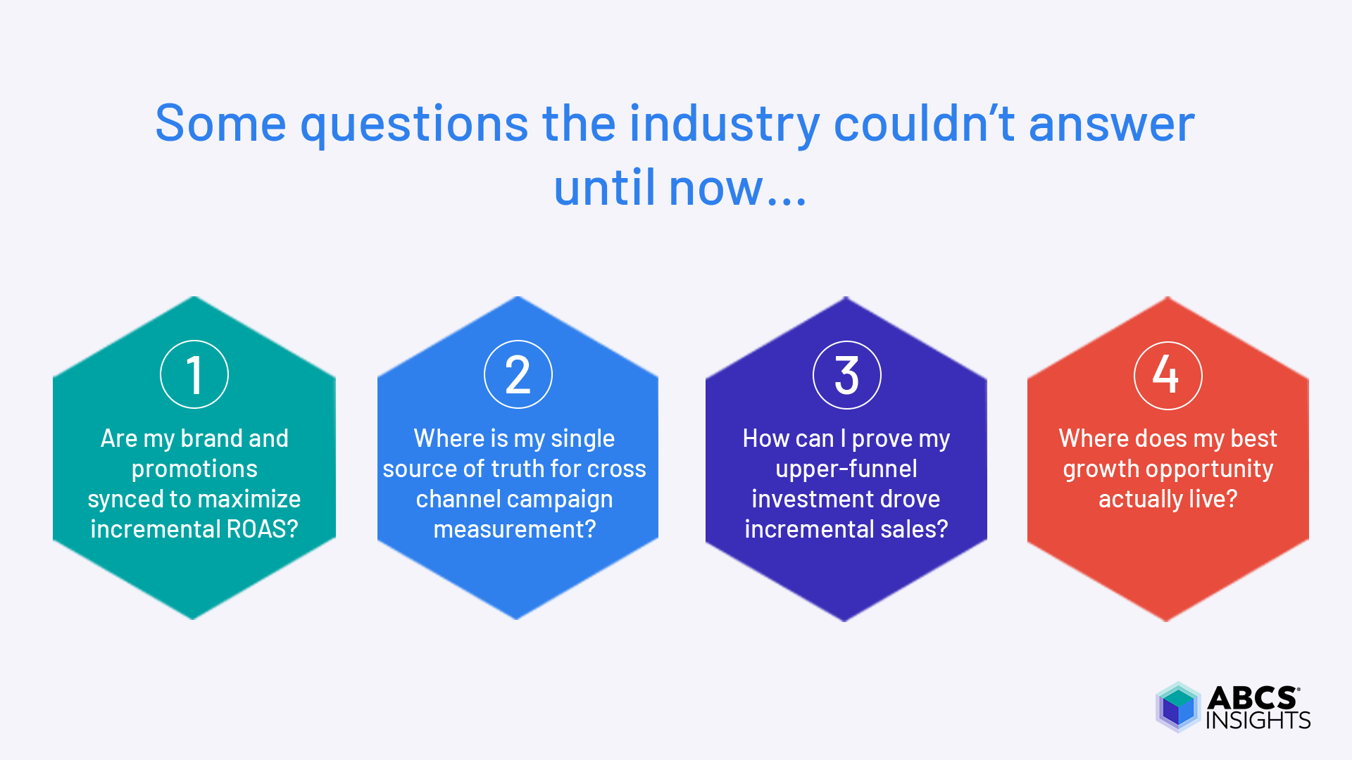 Four questions the industry couldn't answer until now. Each question is featured in a hexagon shape with a colored background and white font.